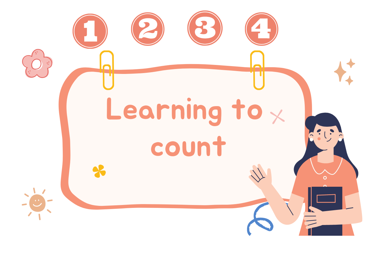 Learning to count in English. Learn ordinal numbers and cardinal numbers in English.