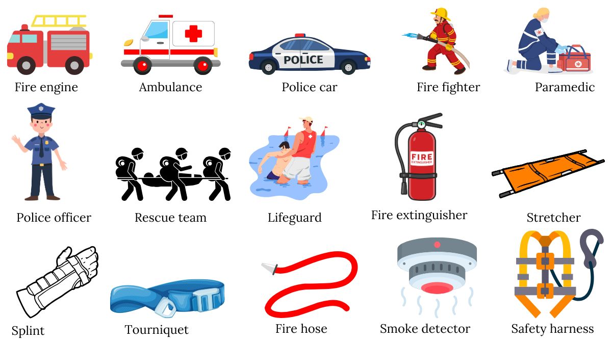 Emergency vocabulary pictures 