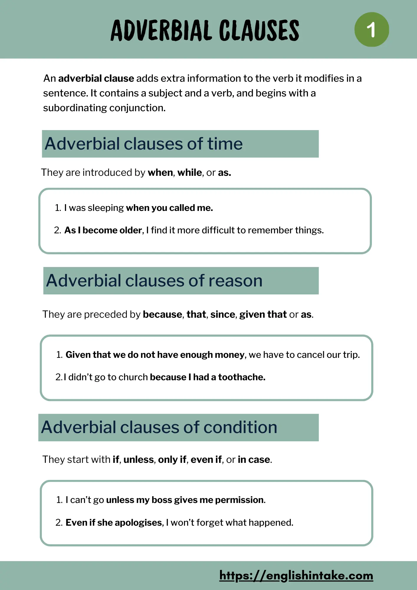 A poster showing types of adverbial clauses