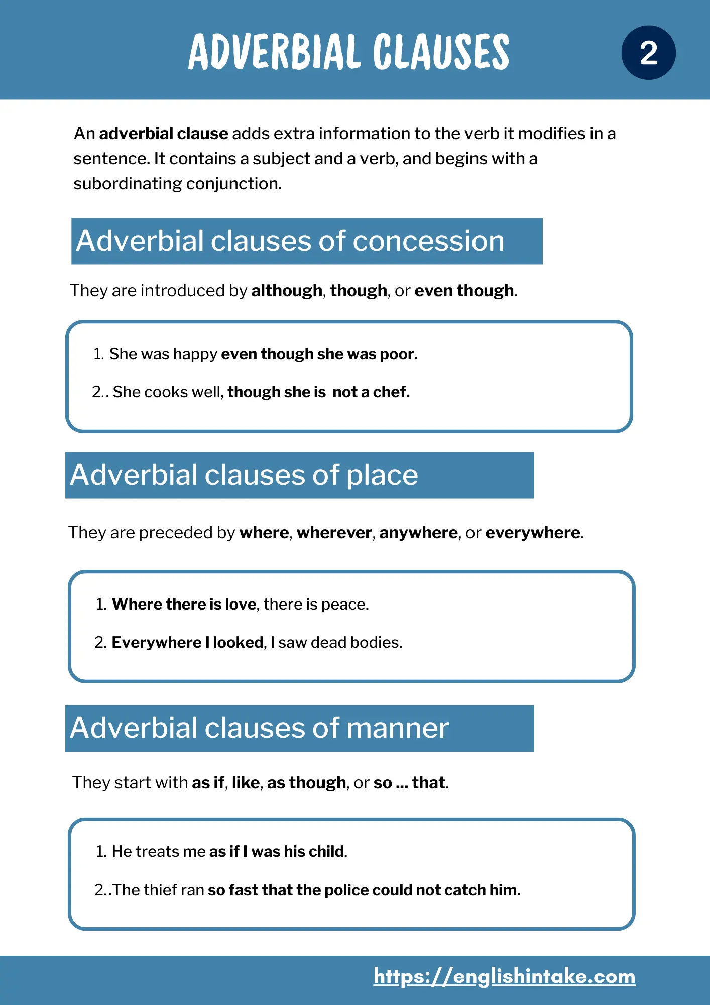 A poster showing examples of adverbial clauses