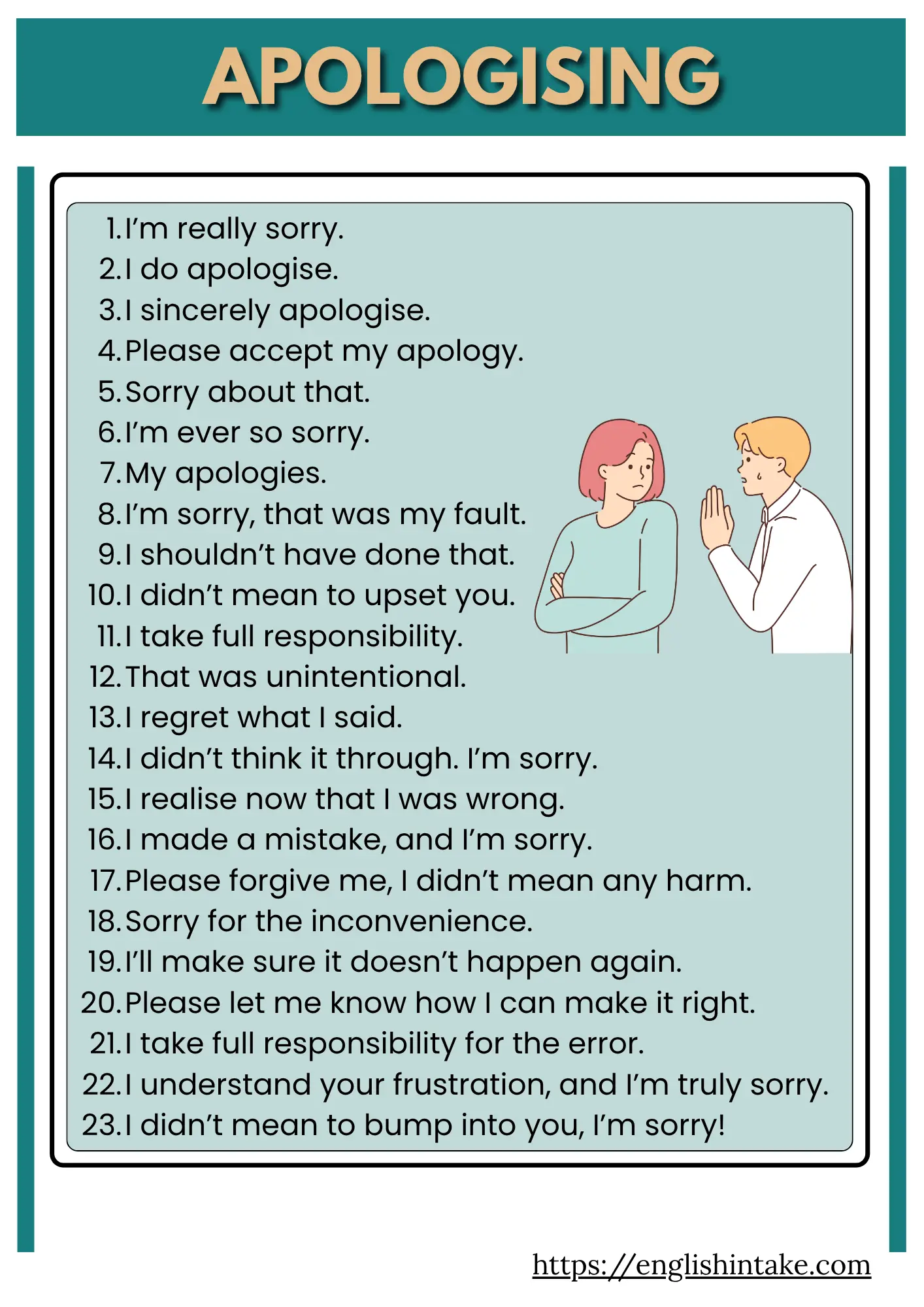Apologizing to someone Apologizing to someone in various ways. They include 23 example sentences to say sorry in different contexts.