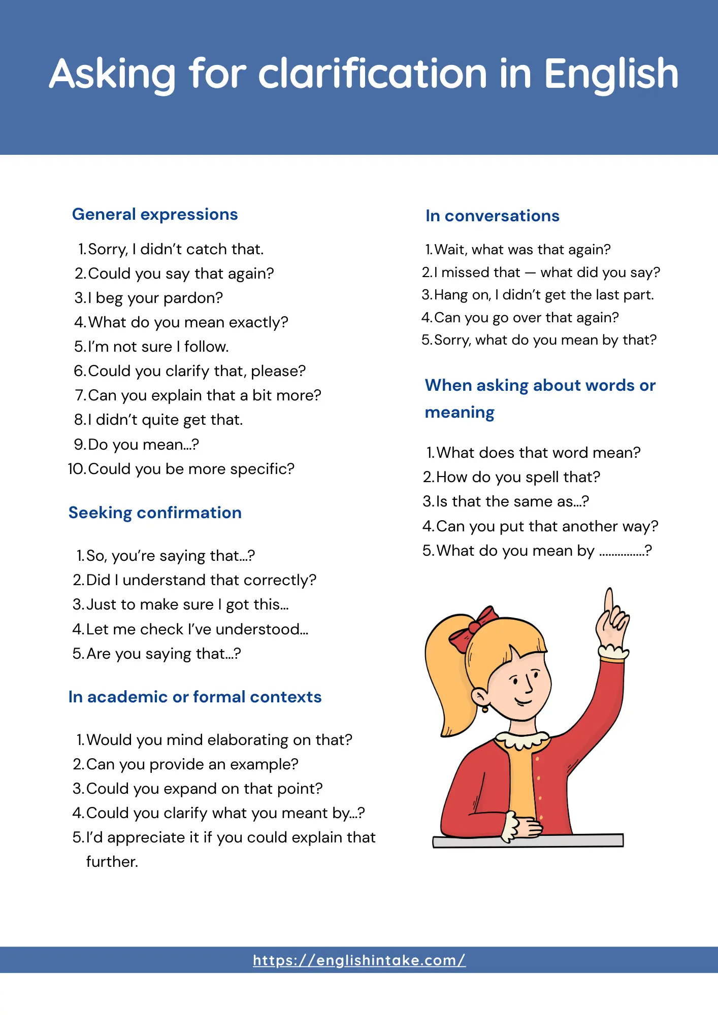 Asking for clarification in english List of English phrases and expressions to ask for clarification