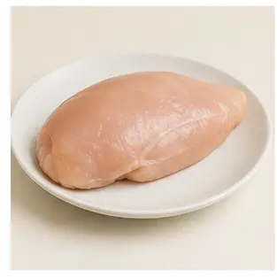 A piece of chicken on a plate for English food vocabulary learners.