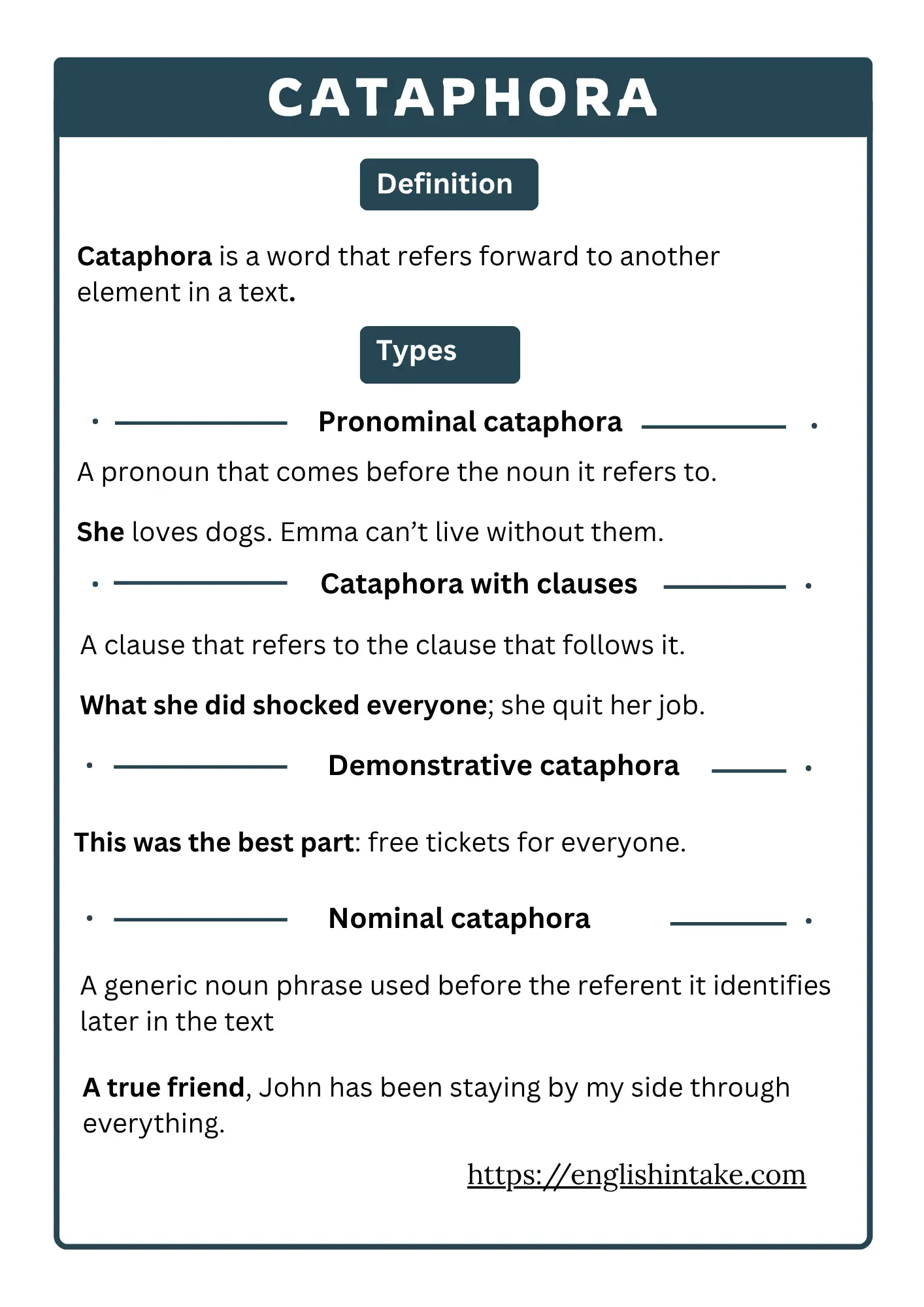 Cataphora Definition and types of cataphora with example sentences