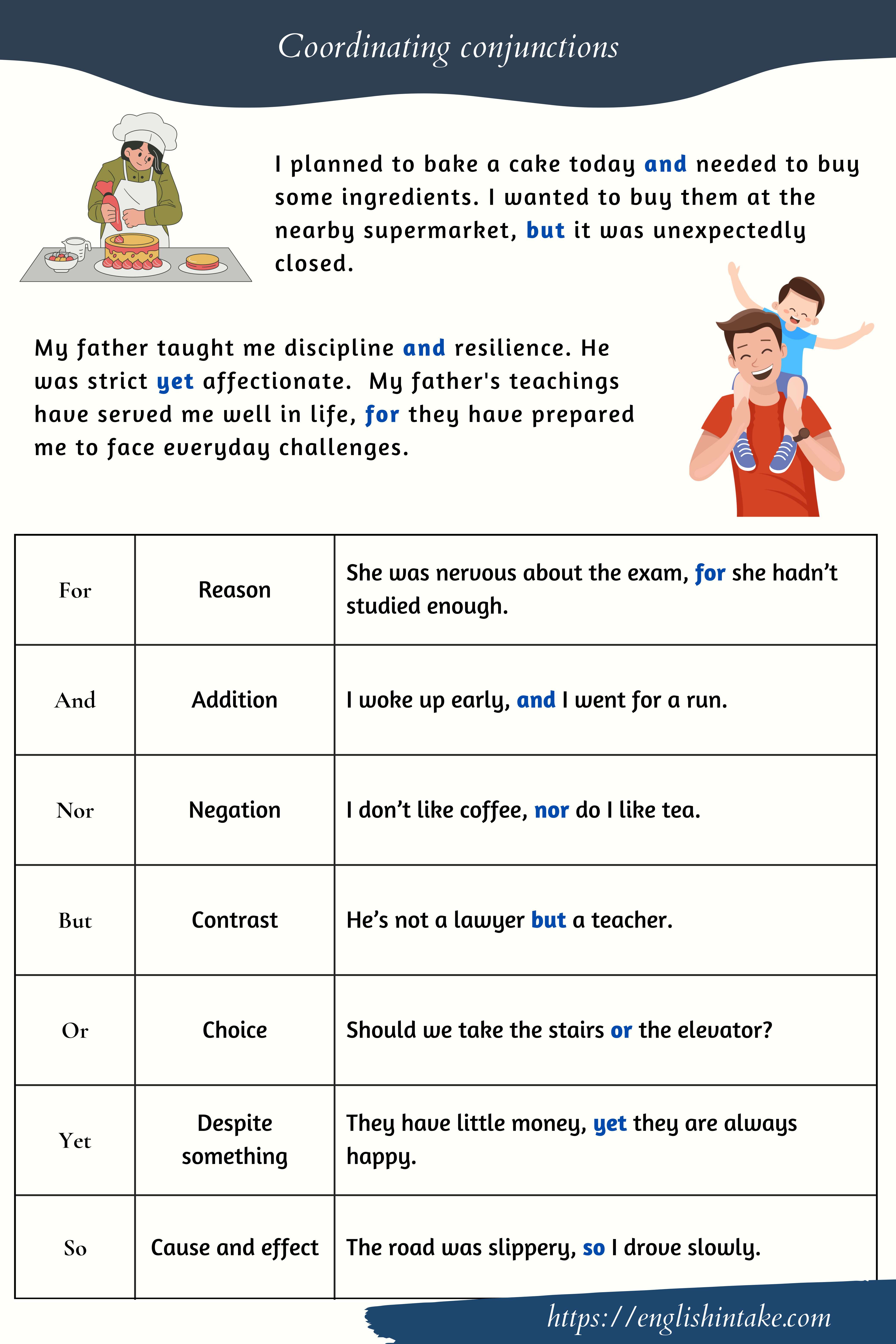 Table summarising the use of coordinating conjunctions in English