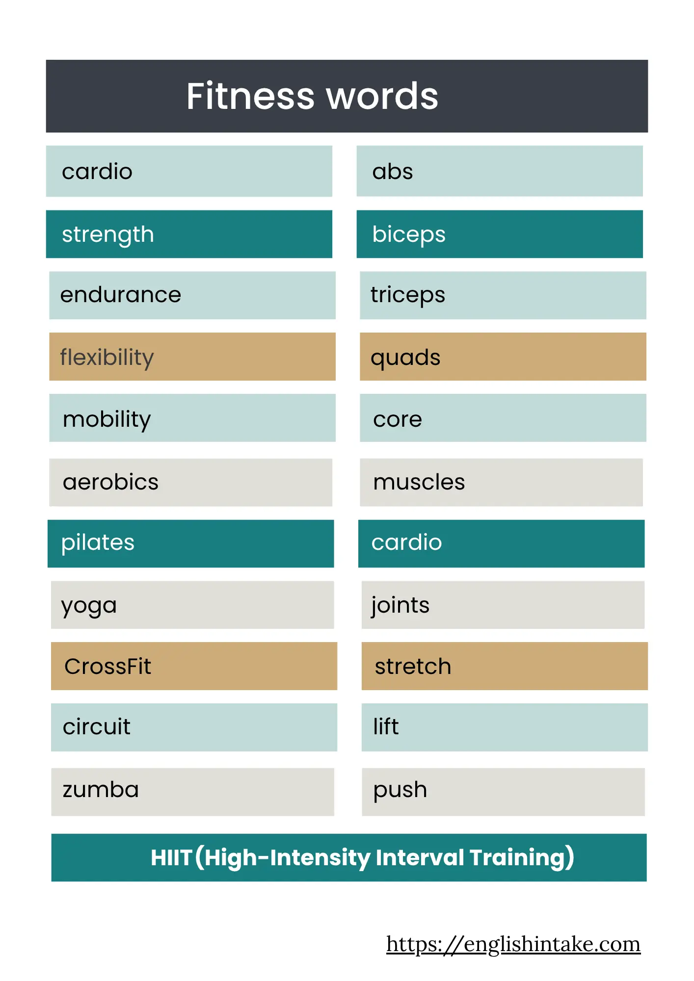 24 examples of common fitness words in English