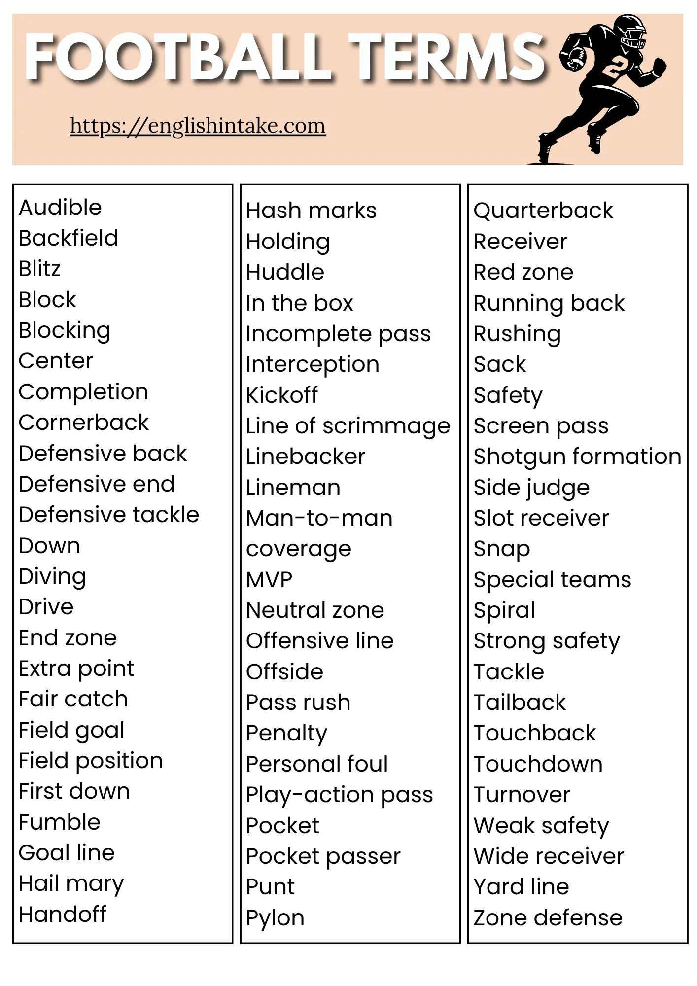 football terms 71 football terms in English