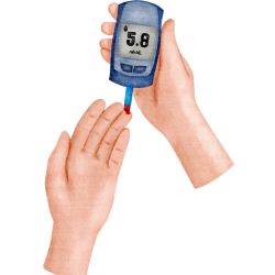 Glucometer