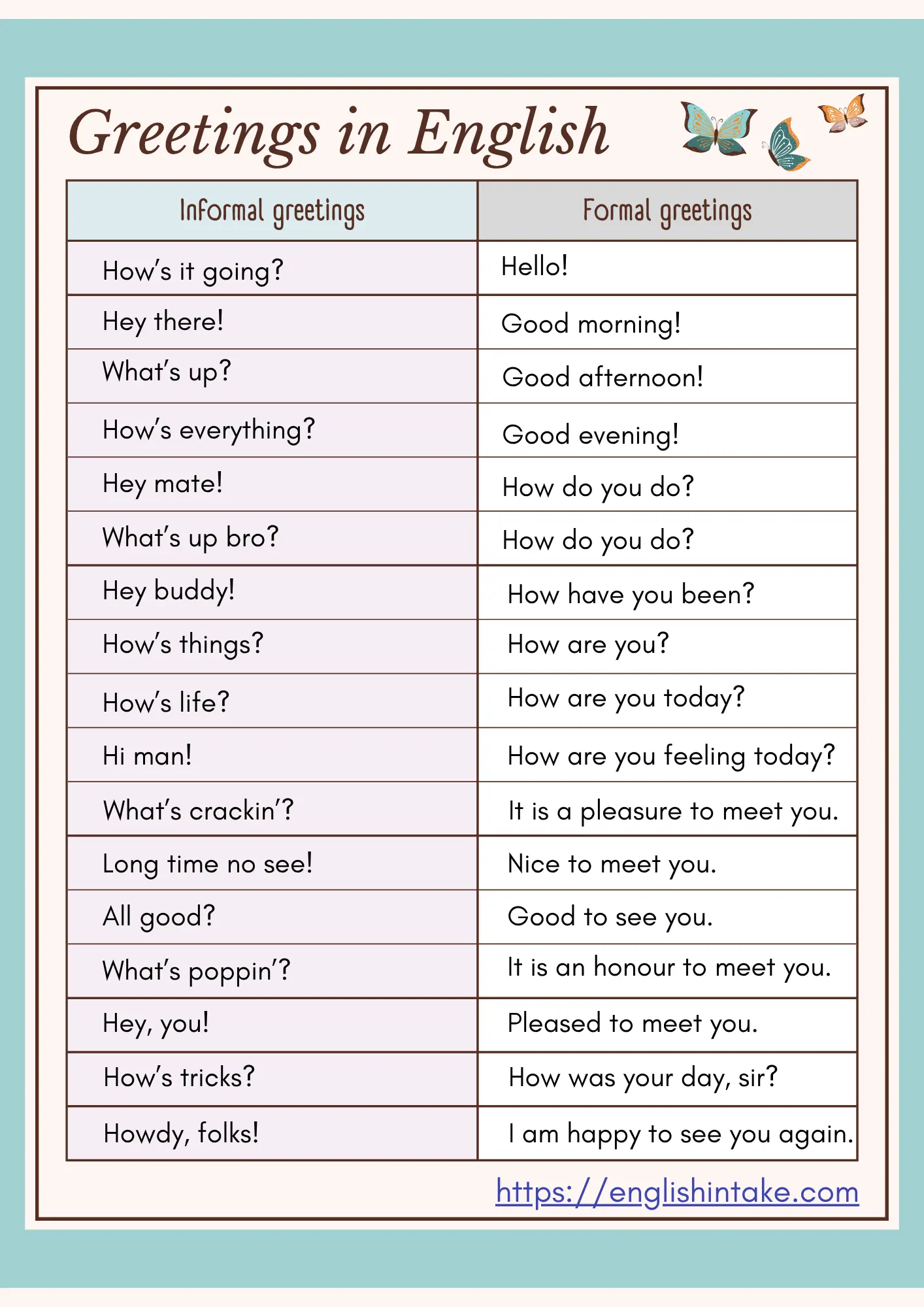 Greetings in English 34 examples of formal and informal greetings in english