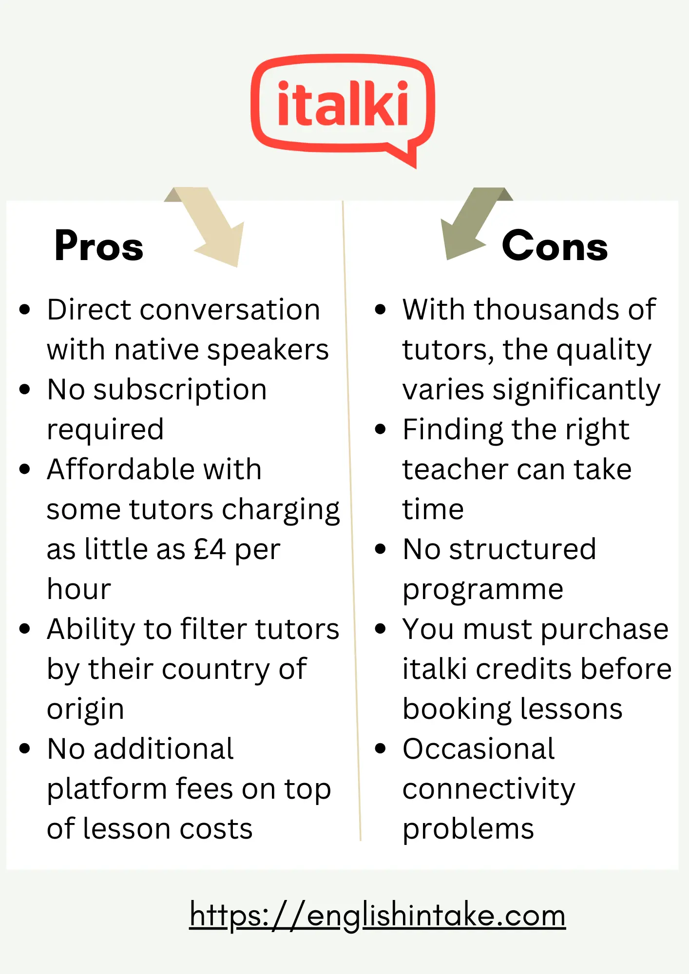 Is italki good? Is italki good? - My honest review about its features and value for money