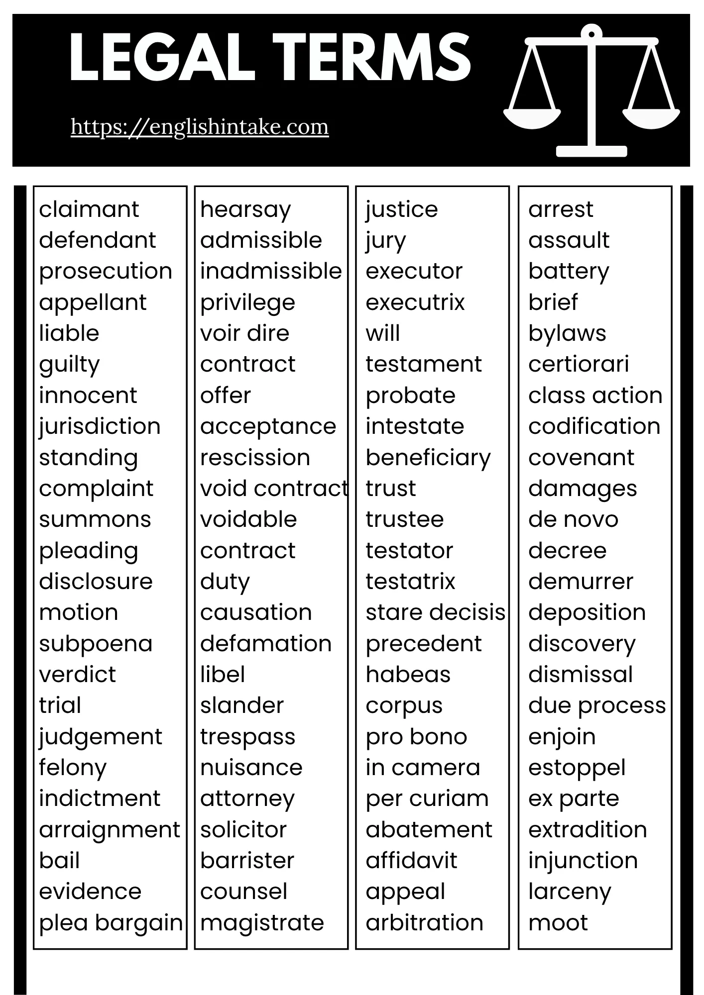 Legal terms List of 96 legal terms in English