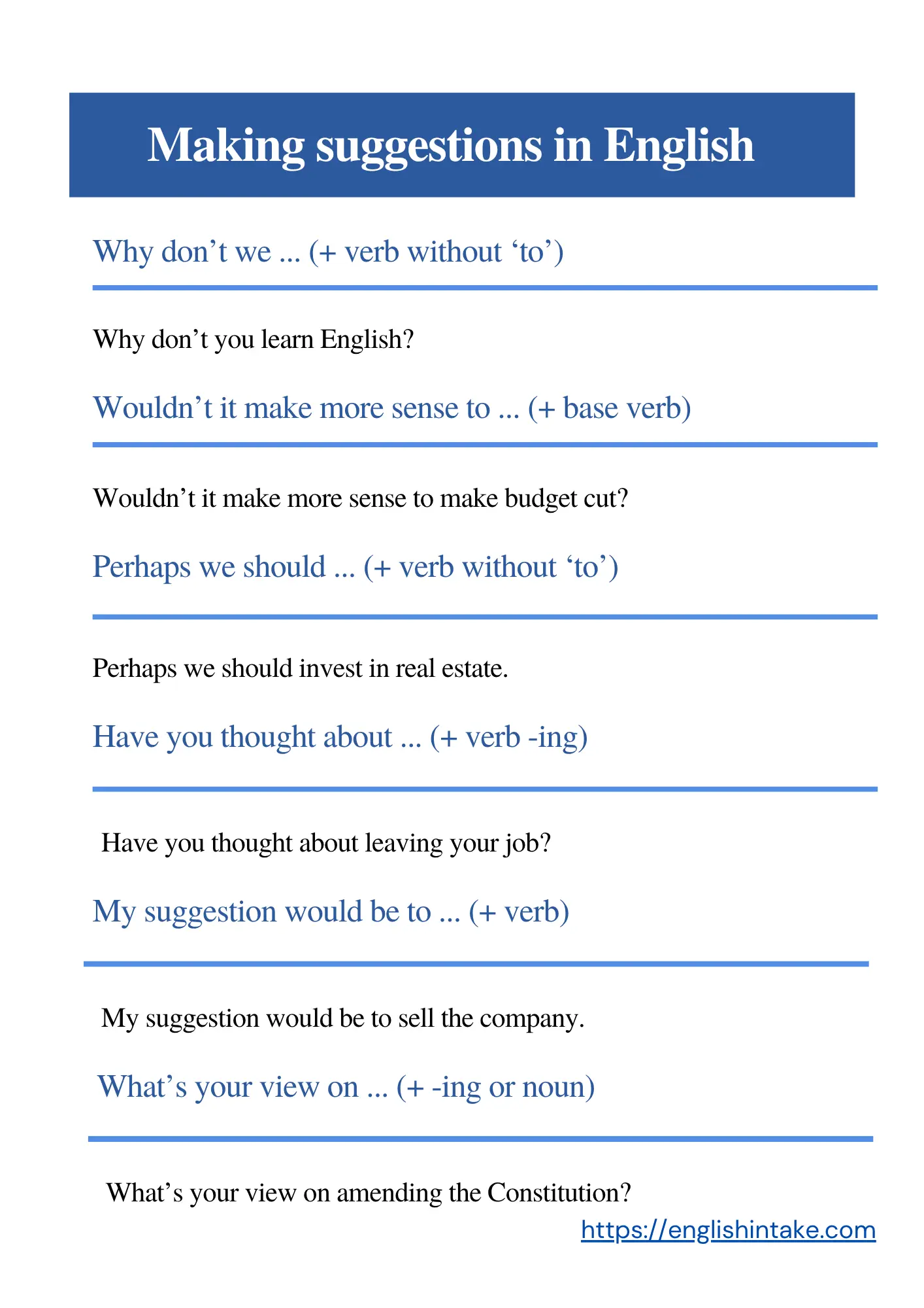 Making suggestions in English - examples and grammar structure