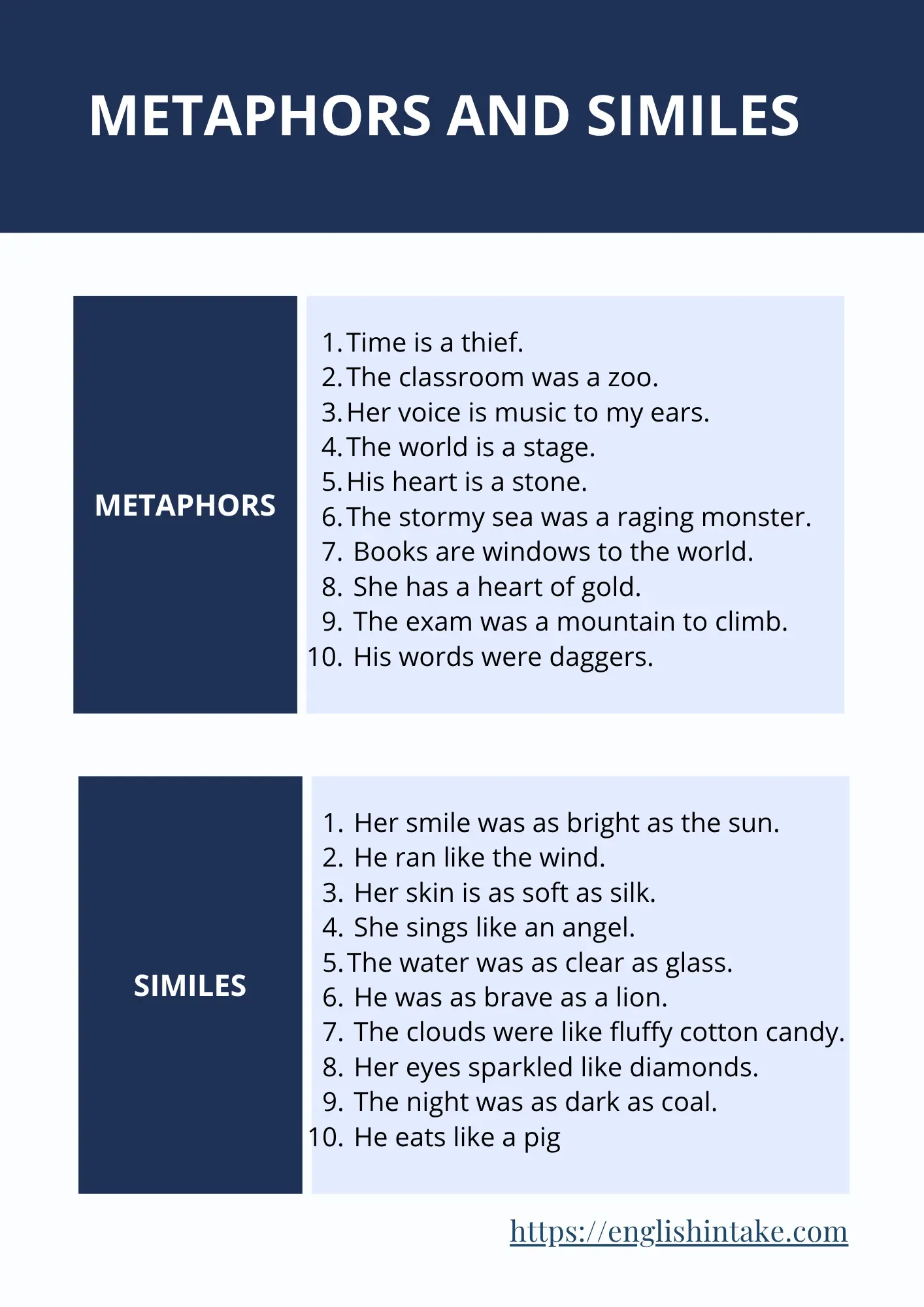Metaphors and similes Metaphors and similes - 20 example sentences