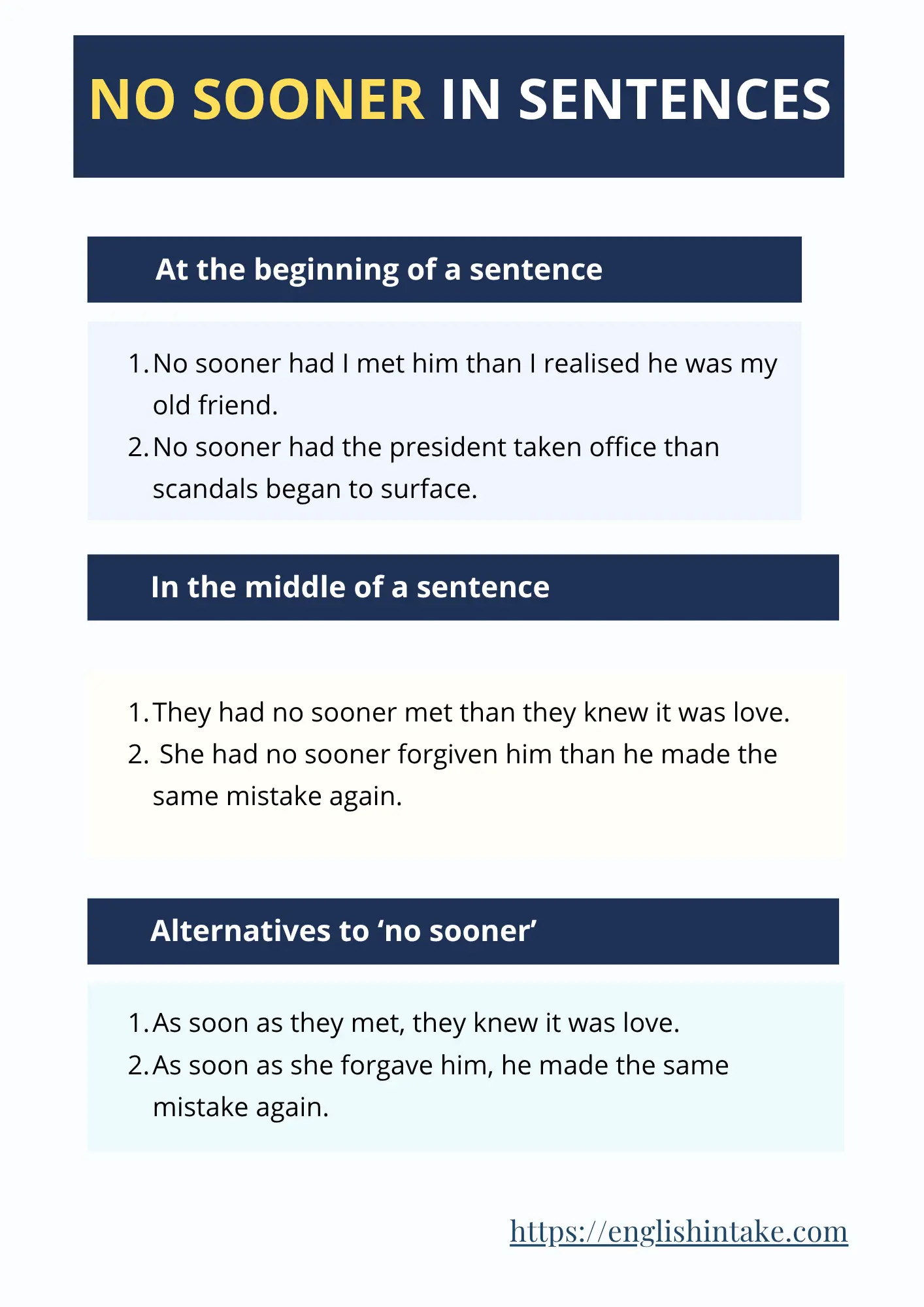 No sooner sentences No sooner sentences - explanations and examples