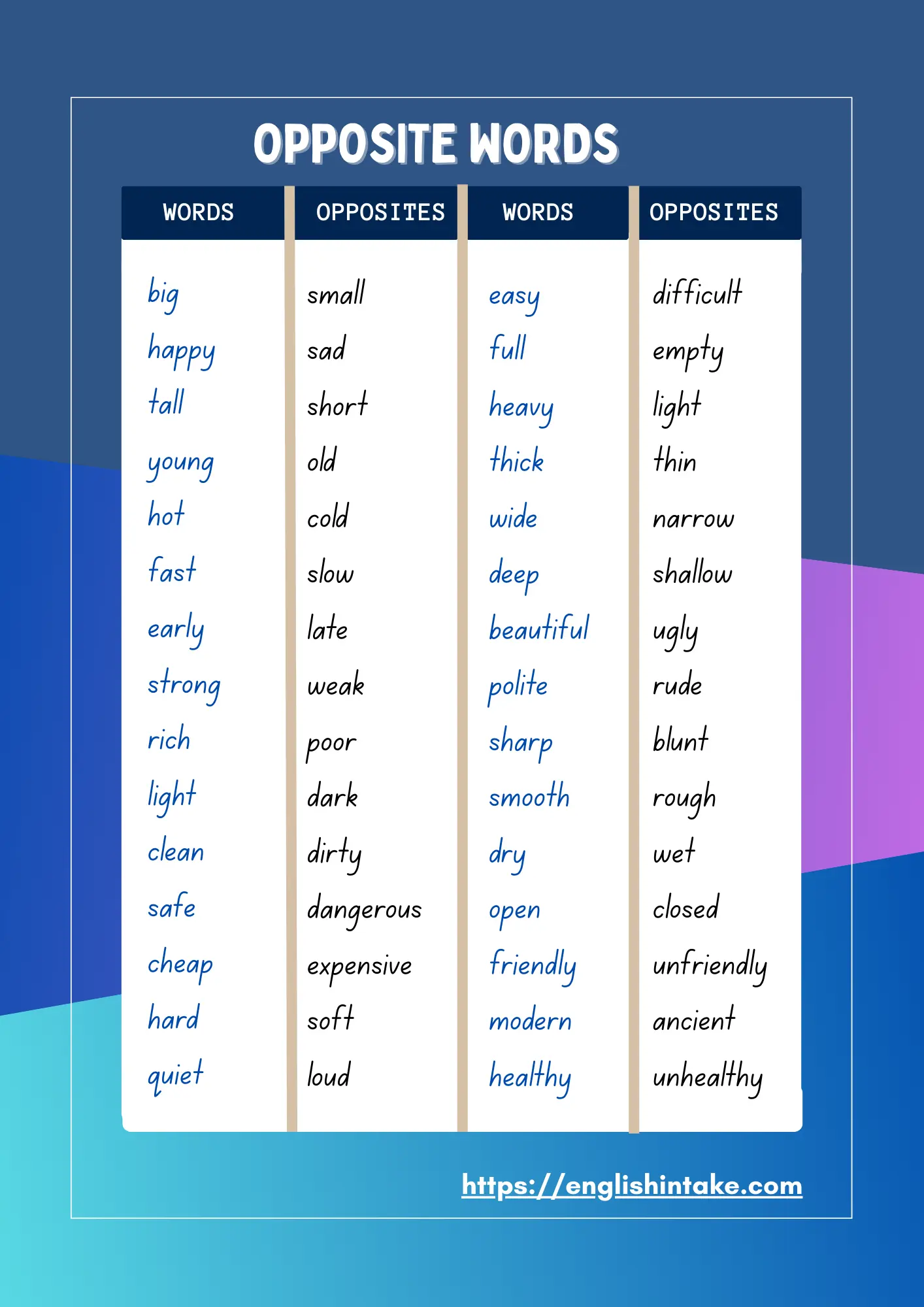 Opposite words list List of 30 words and their opposites in English