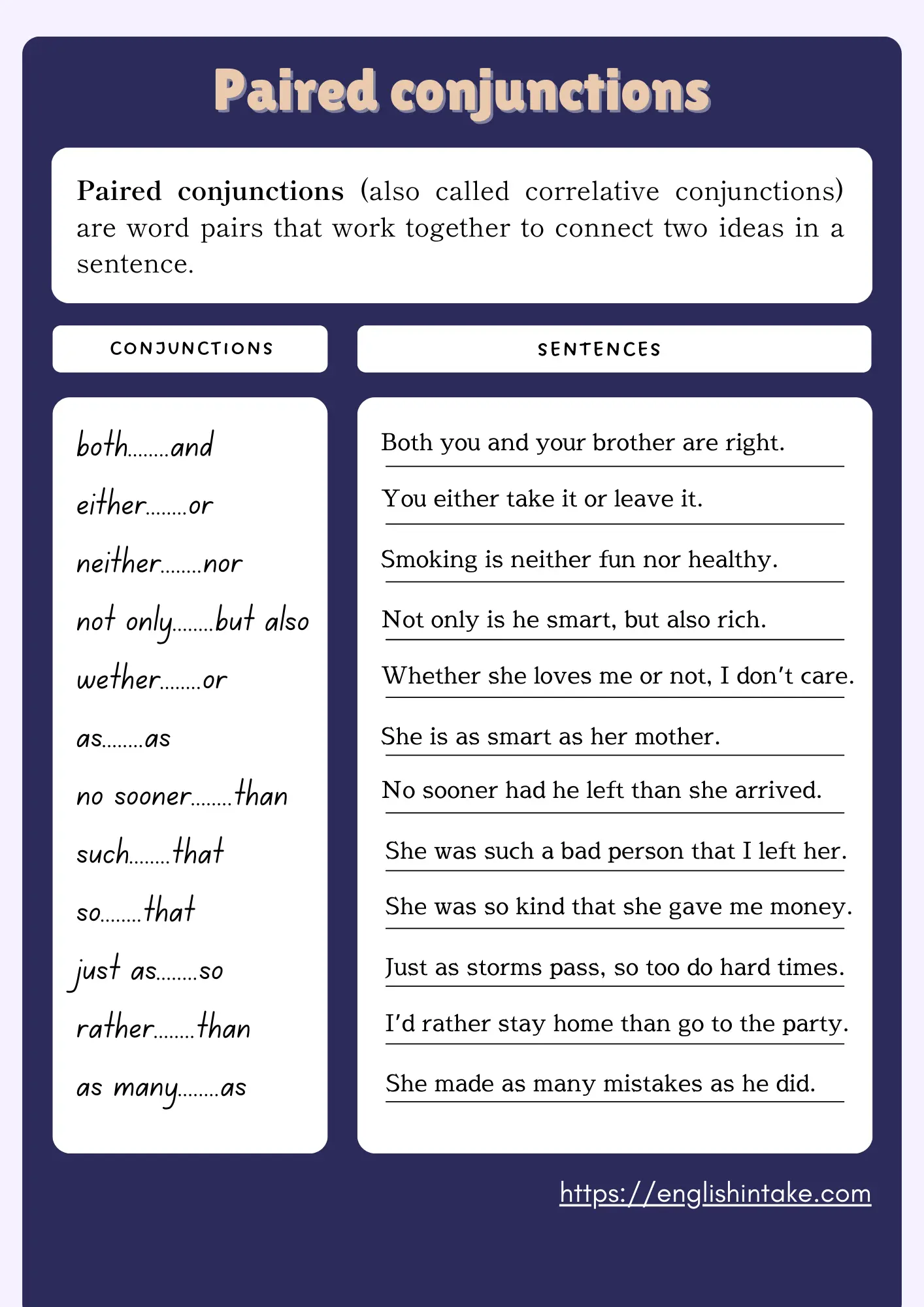 Paired conjunction examples List of paired conjunctions with examples