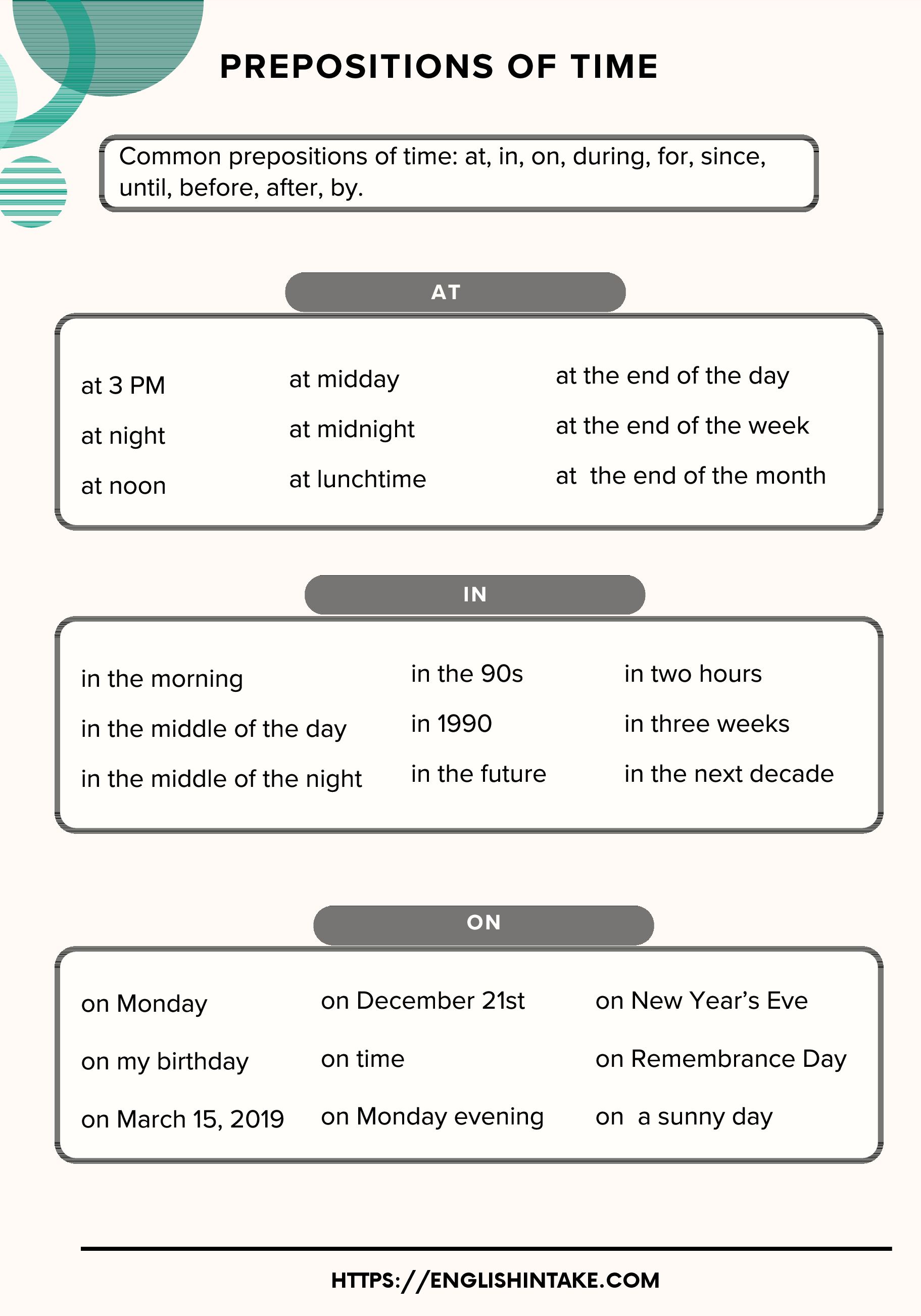 Table summarising the use of the prepositions of time at, in, on.