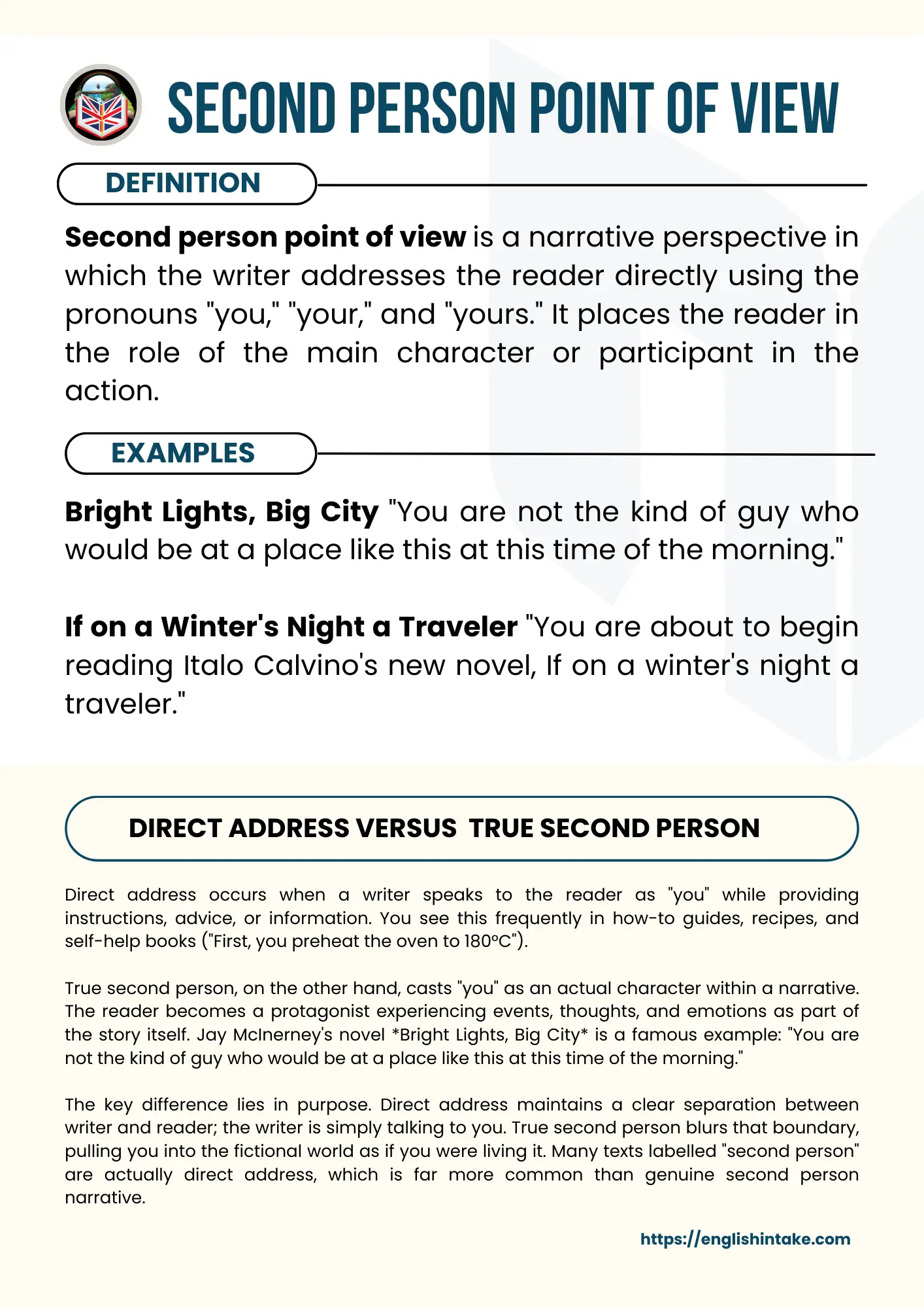 Second person point of view - definition, examples, including explanations of the difference to direct adderess