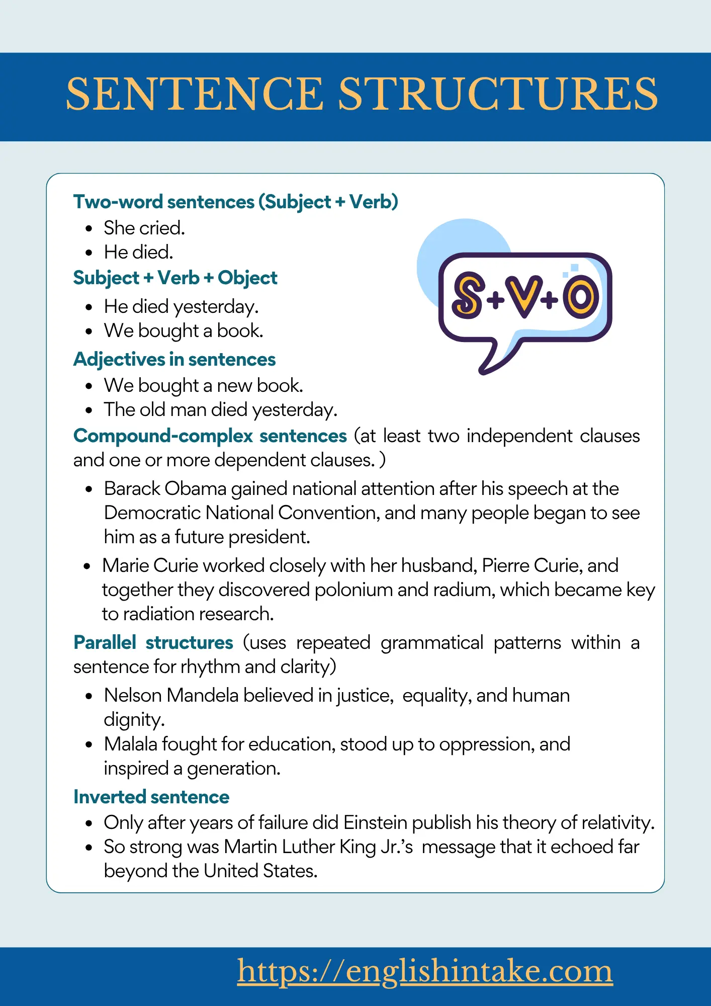 Sentence structures in English - Definition and examples