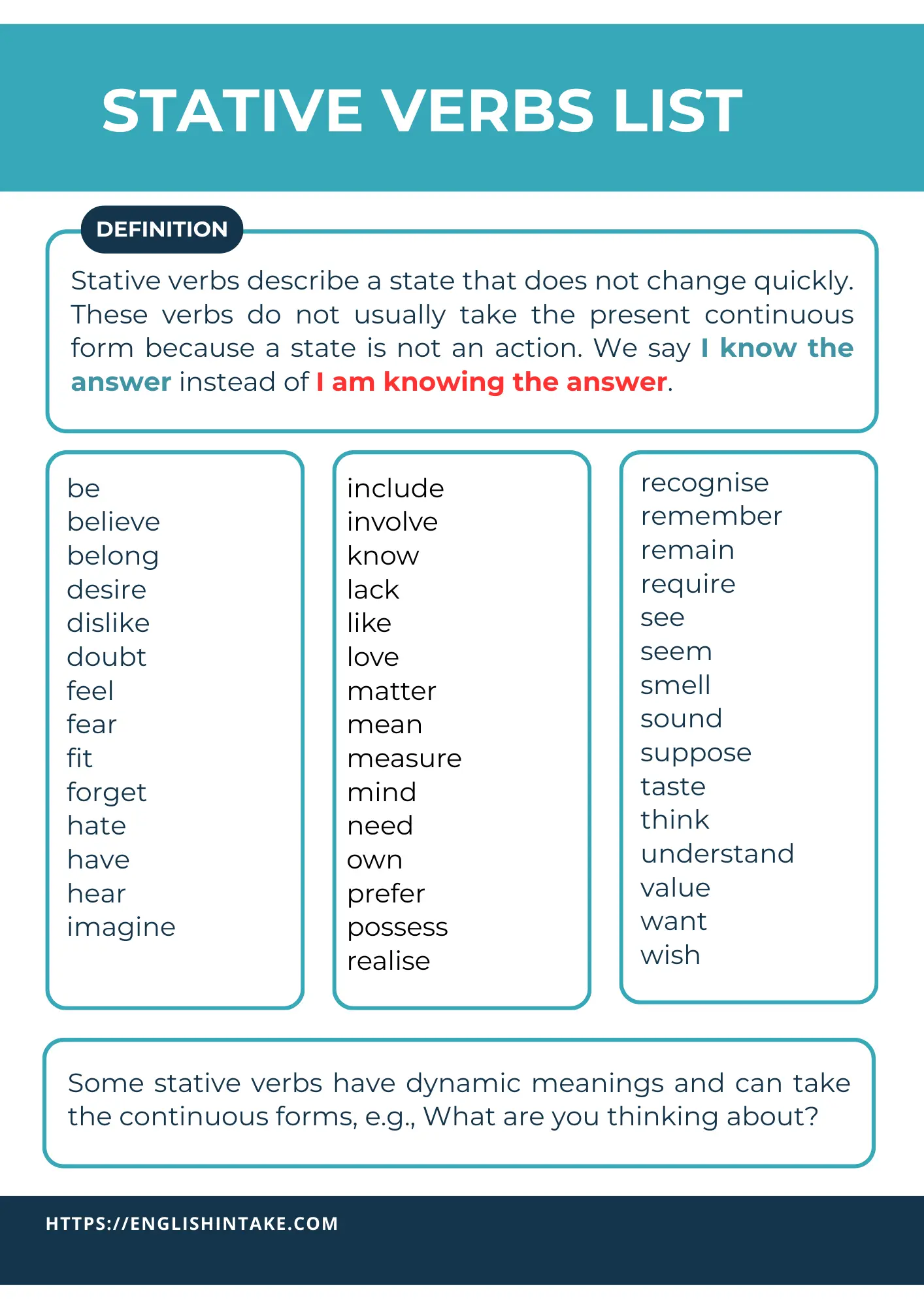 Stative verbs list with-meanings and examples
