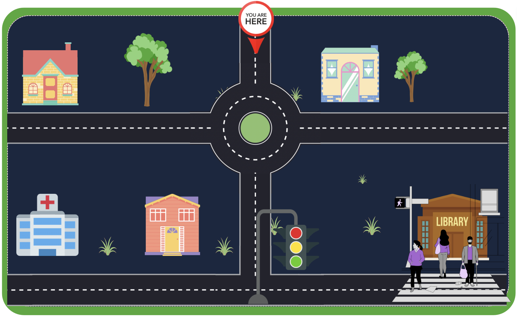 Street map for learning to give direction in English