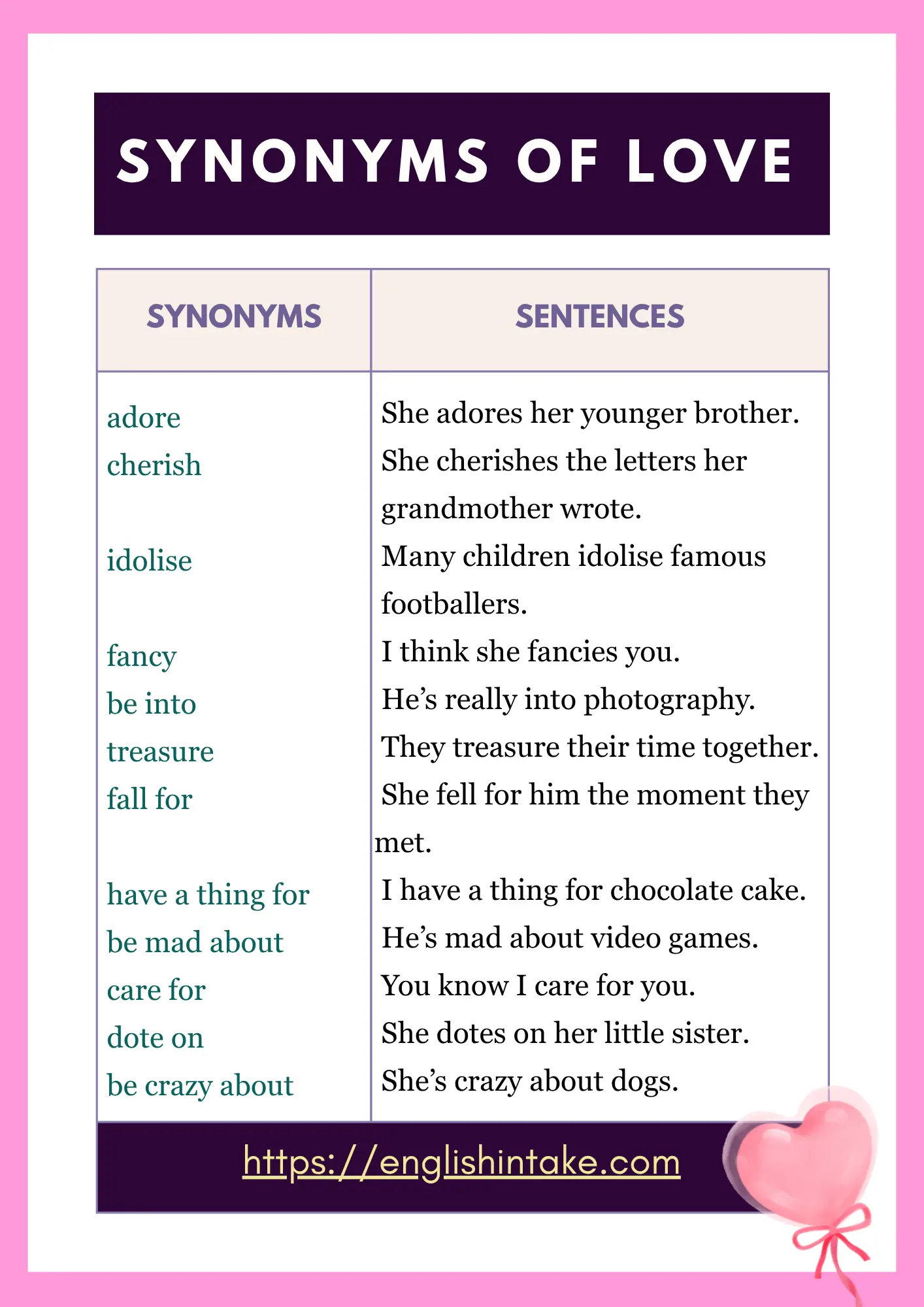 Synonyms of love Synonyms of love - list of terms and with example sentences