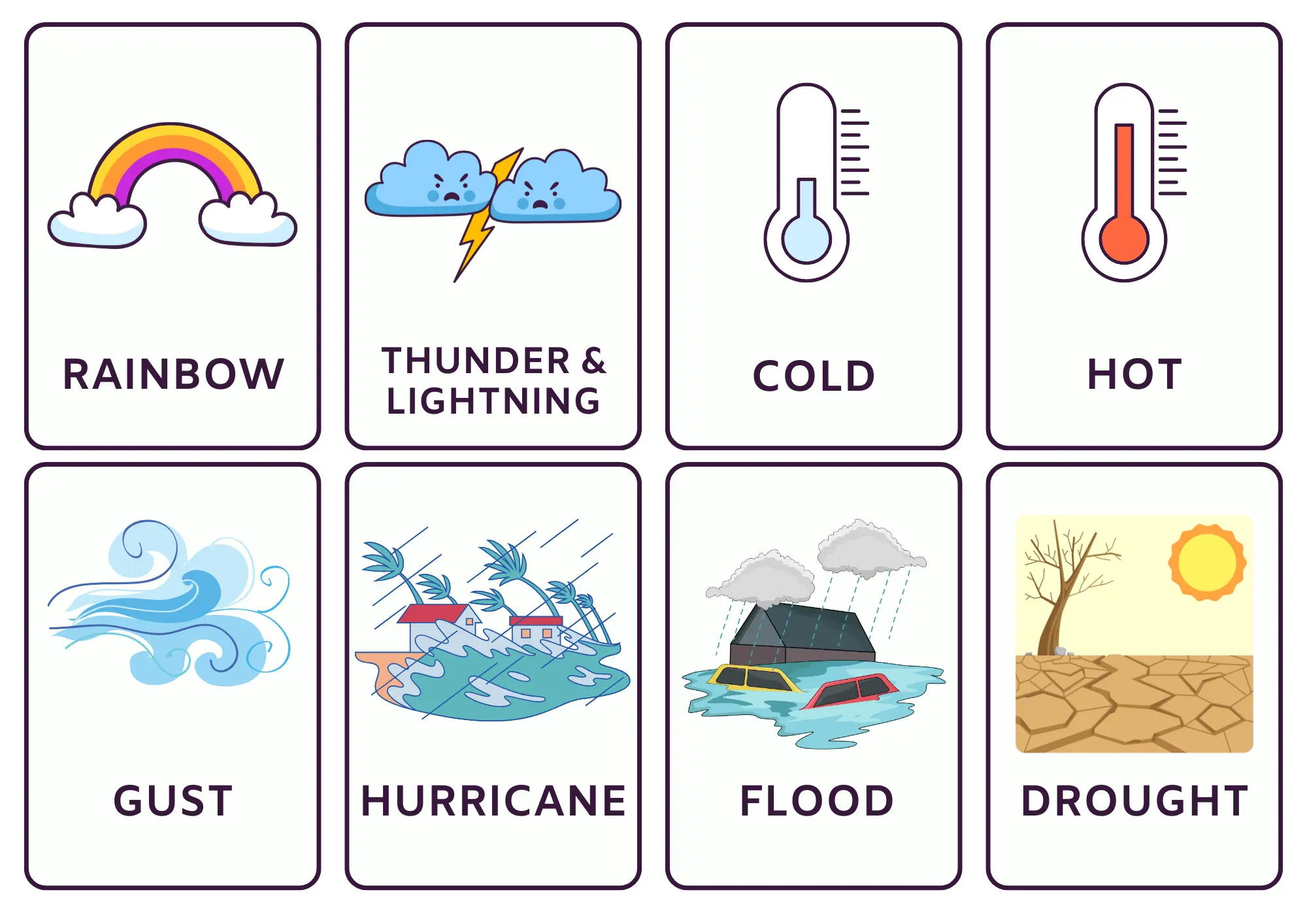 Flashcards about the weather
