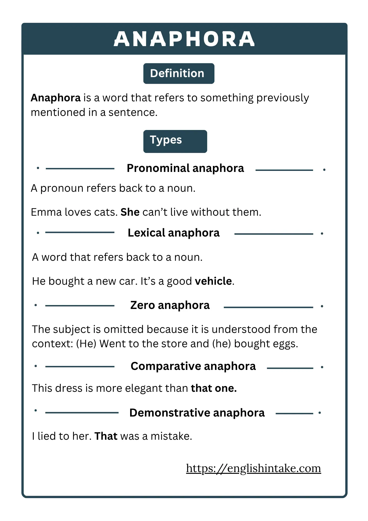 Anaphora Definition and types of anaphora with example sentences
